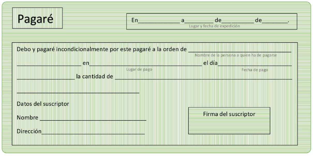 ¿Te hicieron firmar un “machote” de pagaré?