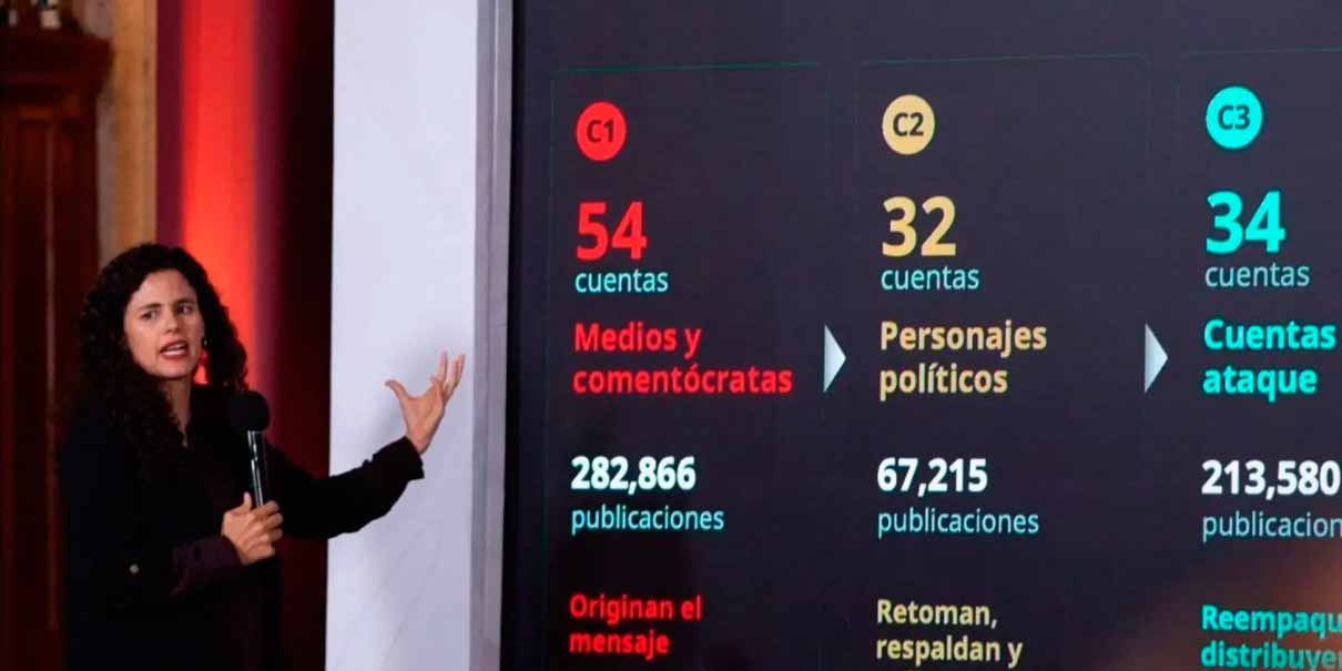 Sheinbaum negó daños a periodistas y opositores exhibidos