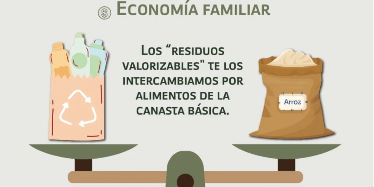 Trueque verde 