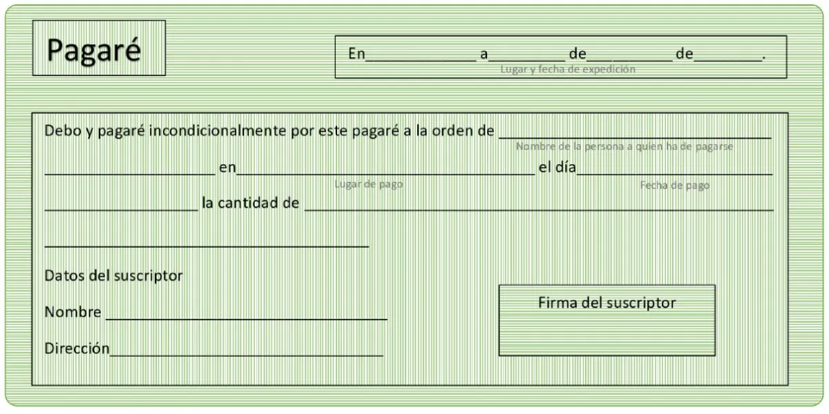 ¿Te hicieron firmar un “machote” de pagaré?