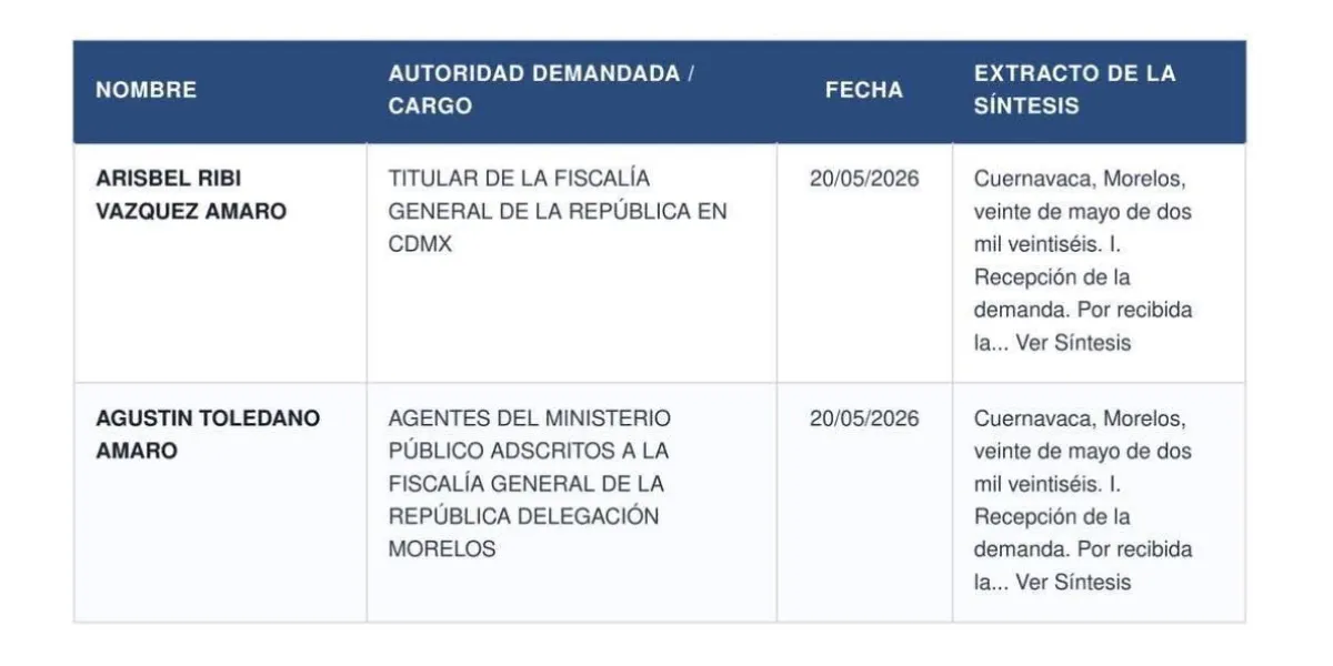 notificaciones jurídicas 