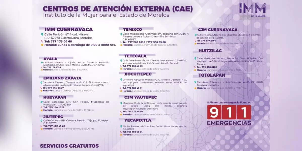 Conoce los centros de atención externa del IMM 