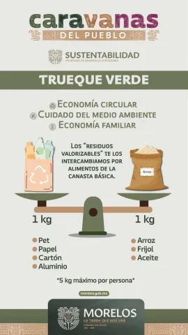 Trueque verde 