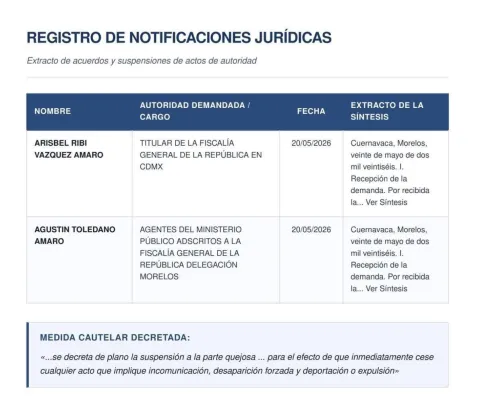 notificaciones jurídicas 