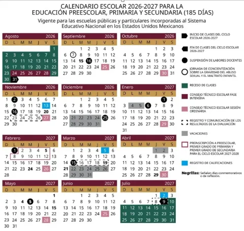 Cortesía